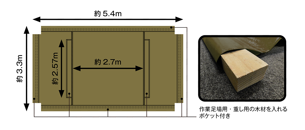 災害用屋根覆いシートサイズ