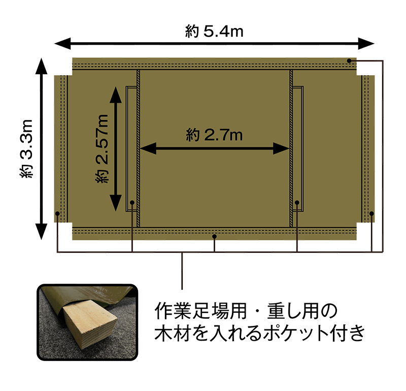災害用屋根覆いシートサイズ