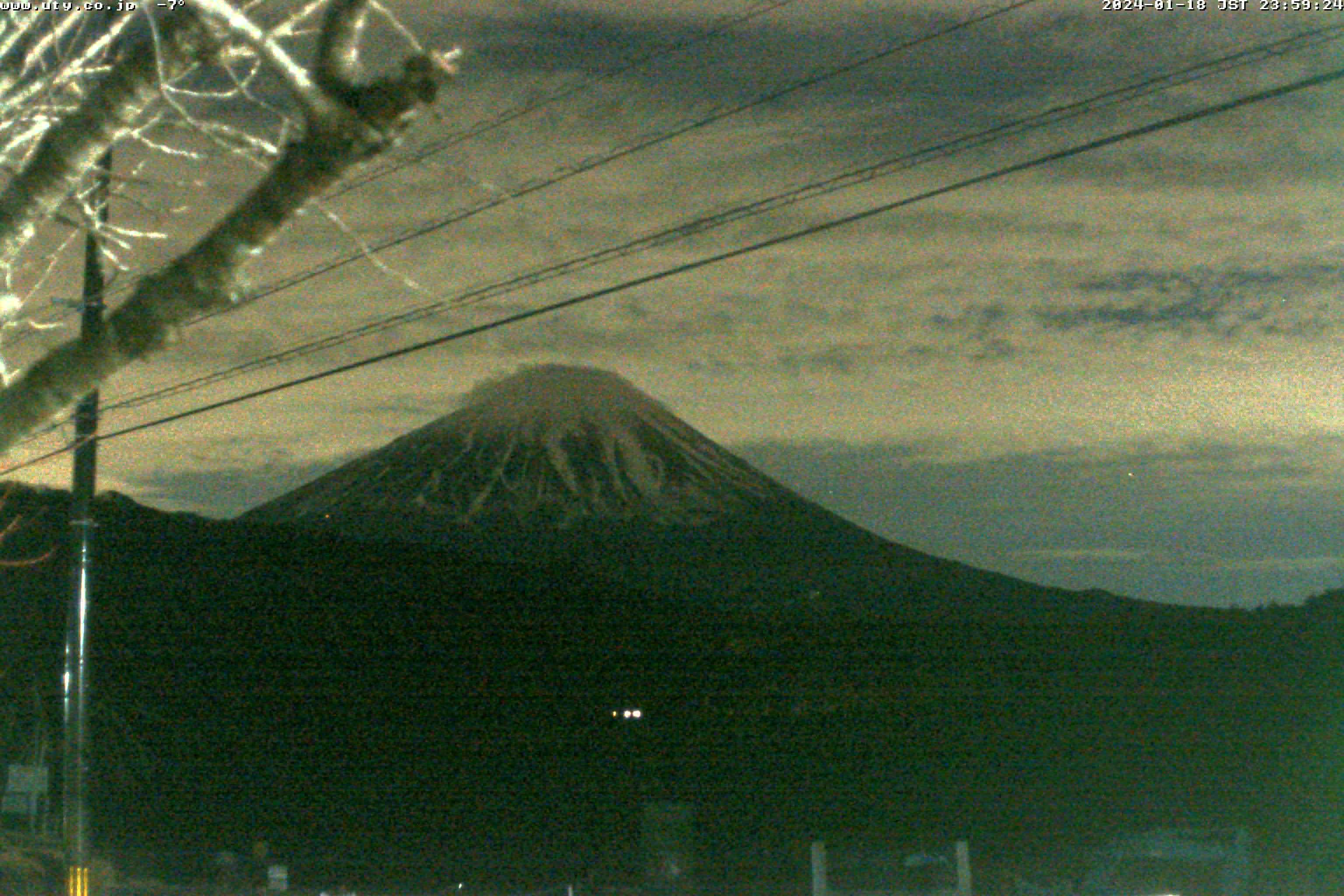 西湖ライブカメラ