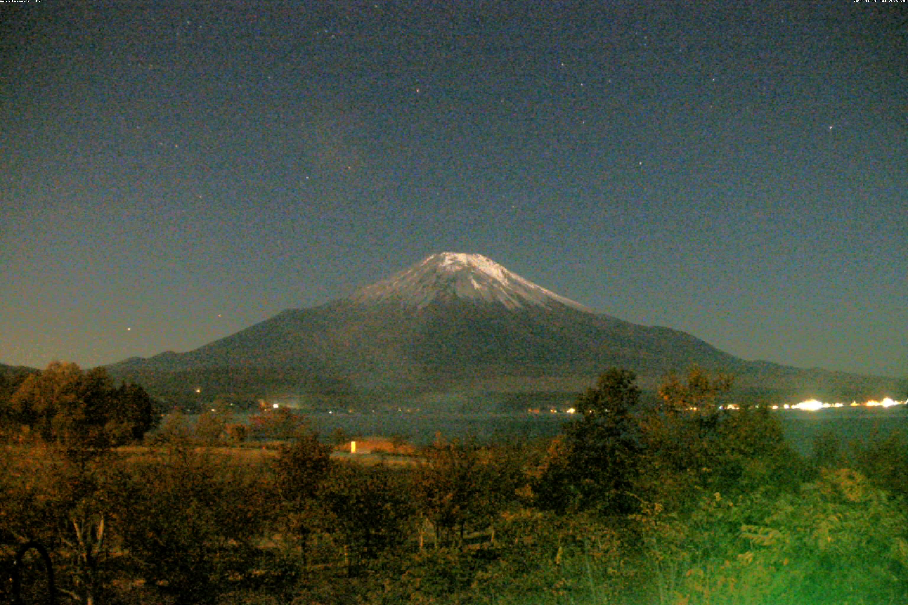 山中湖からの富士山（2023年11月1日） | ＵＴＹテレビ山梨