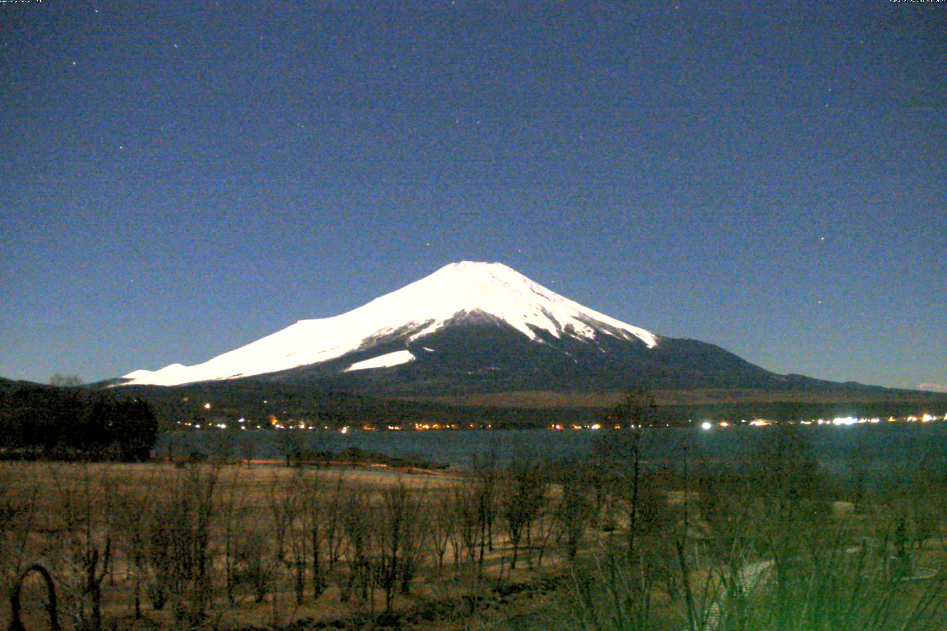 山中湖ライブカメラ