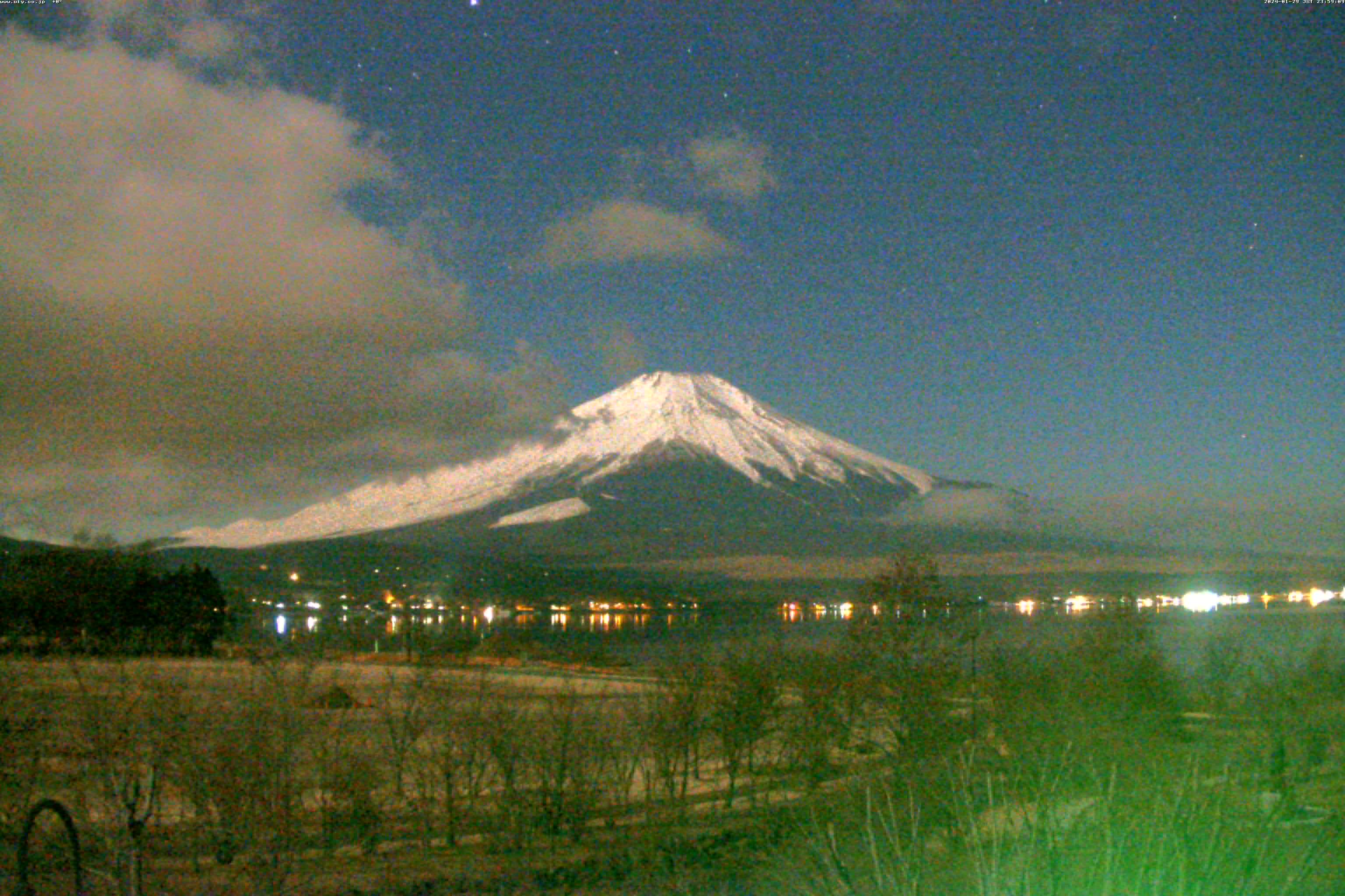 山中湖ライブカメラ