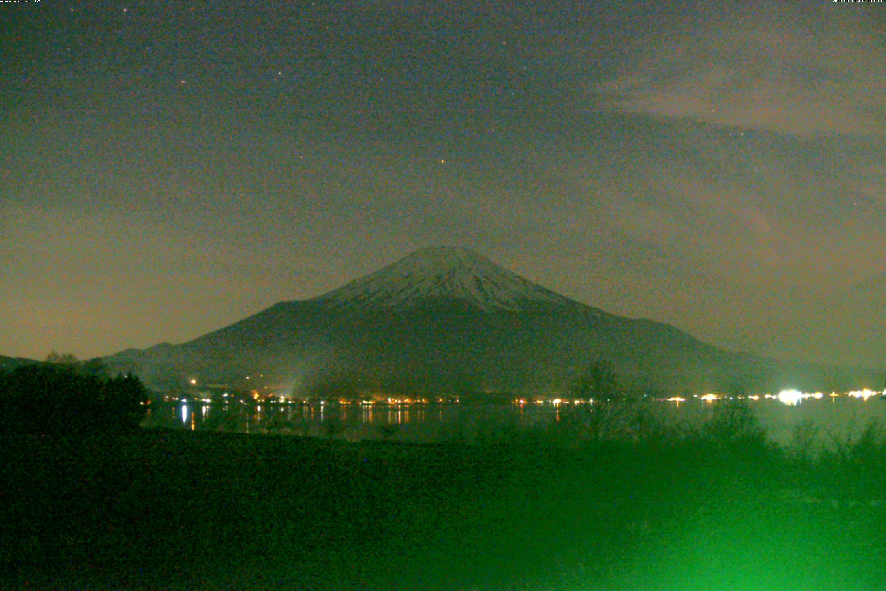 山中湖ライブカメラ