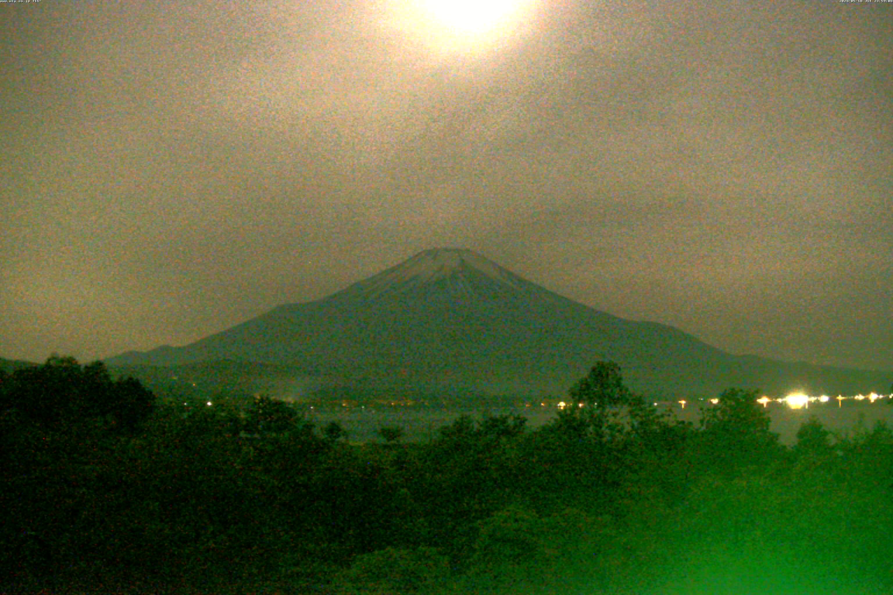 山中湖ライブカメラ