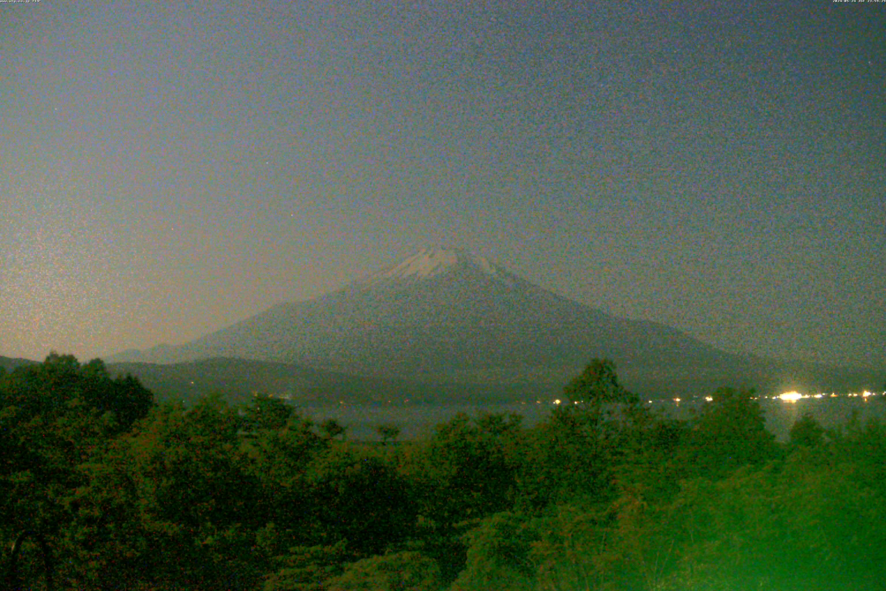 山中湖ライブカメラ