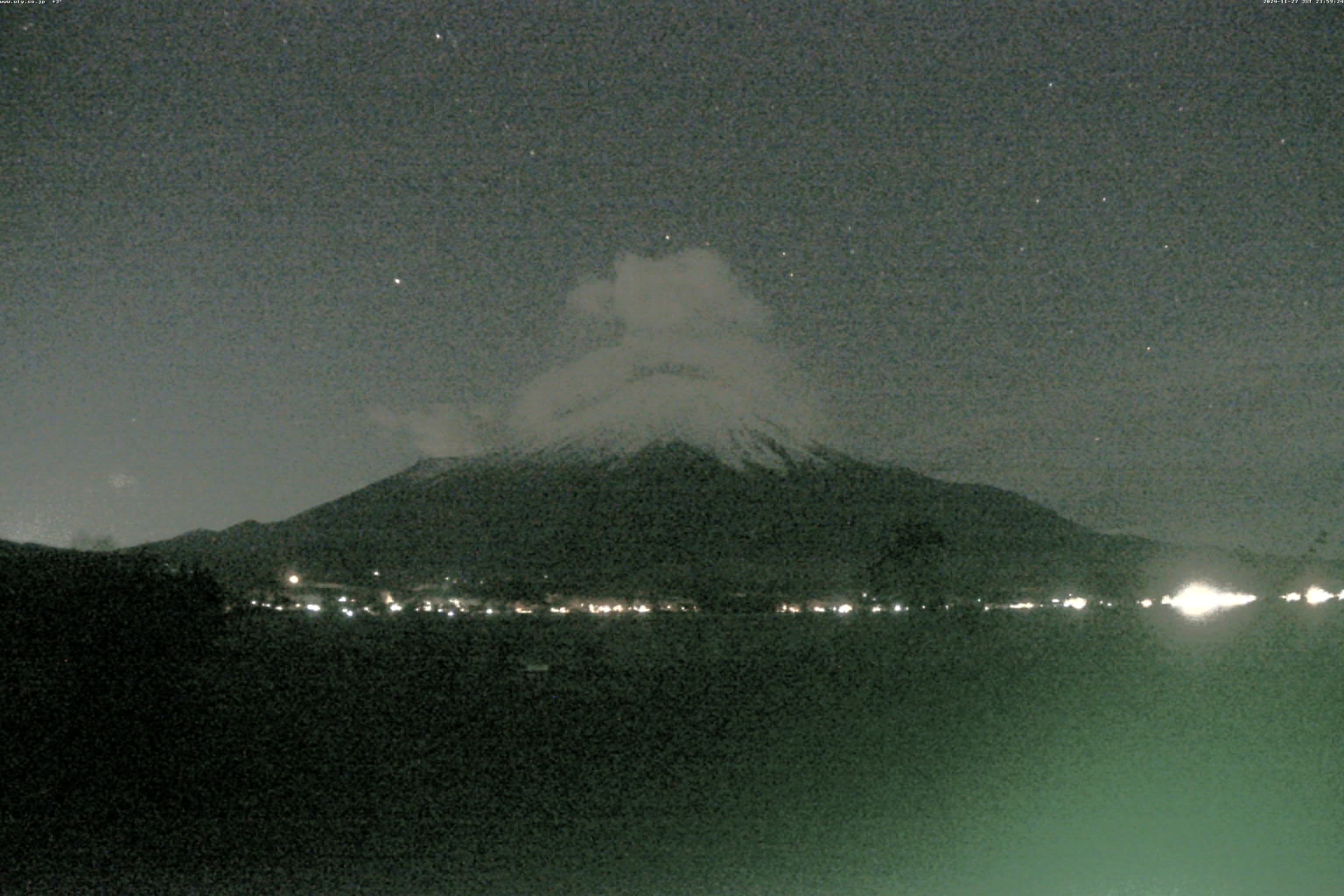 山中湖ライブカメラ