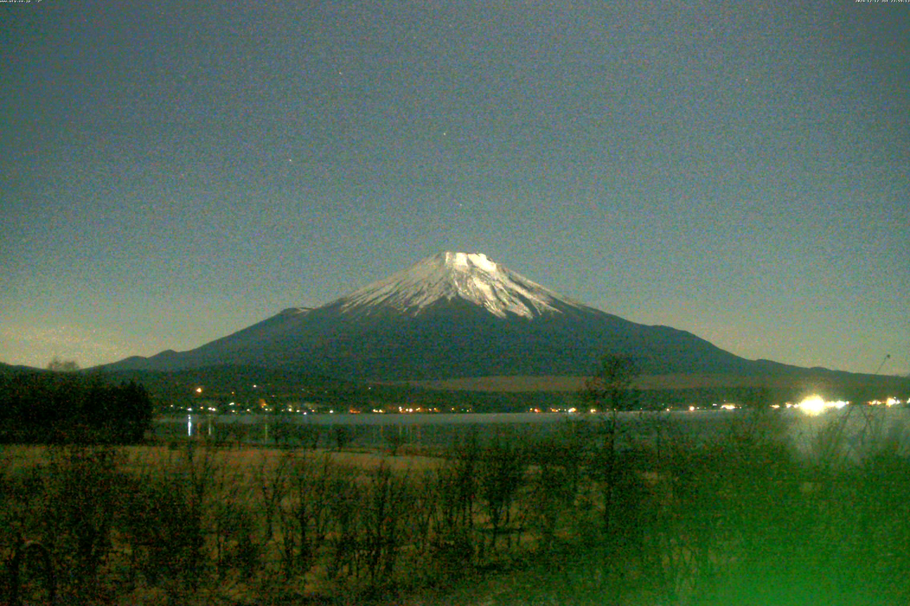 山中湖ライブカメラ