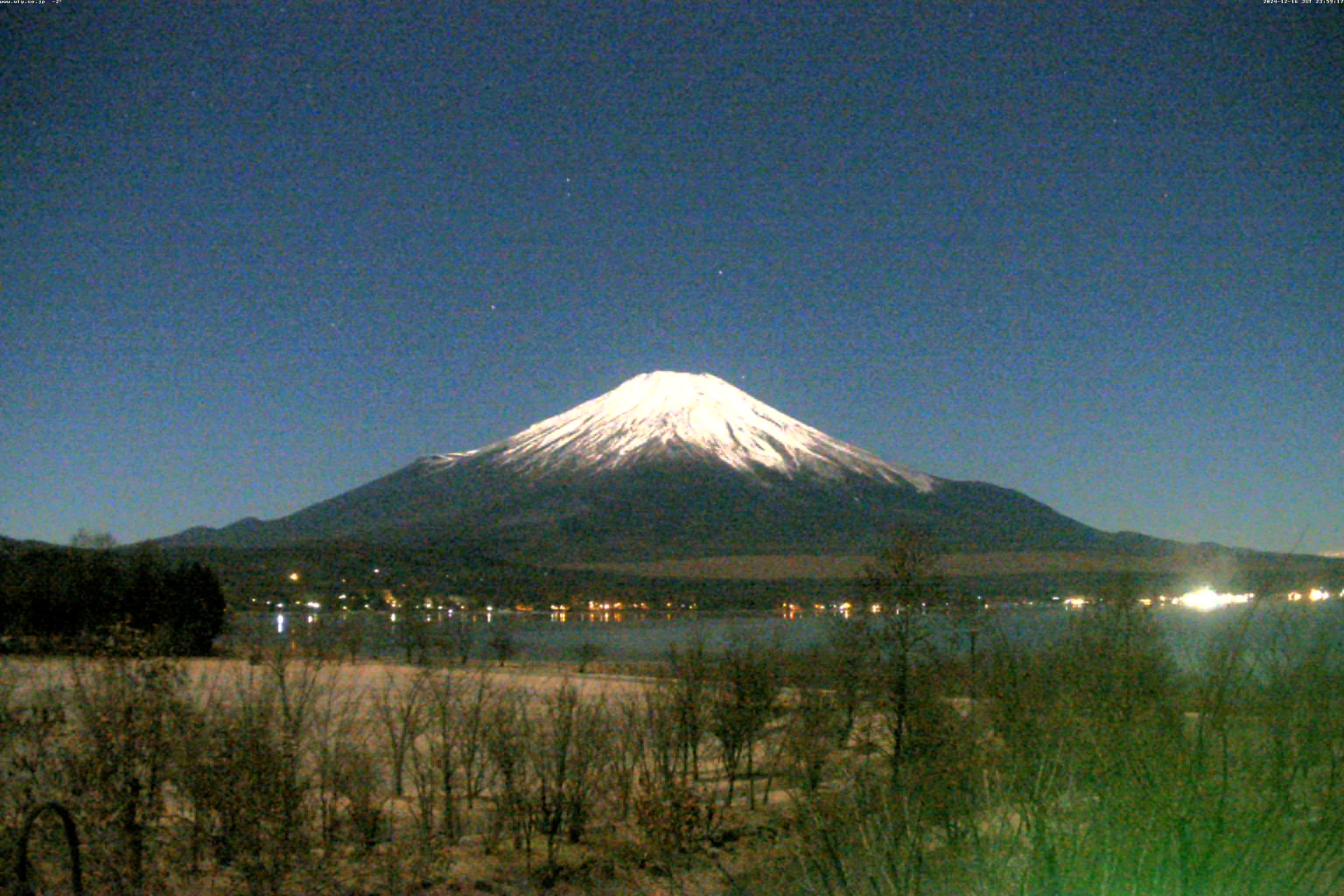 山中湖ライブカメラ