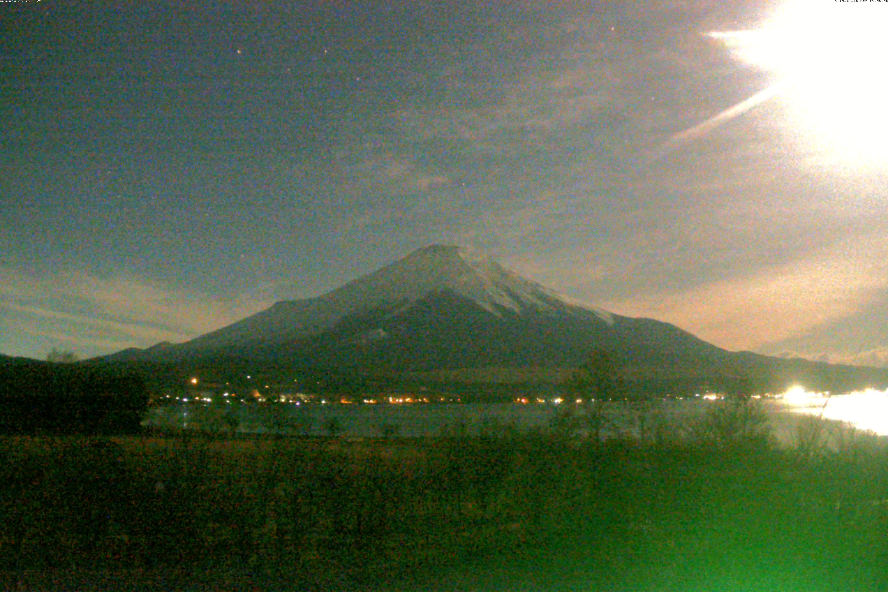 山中湖ライブカメラ