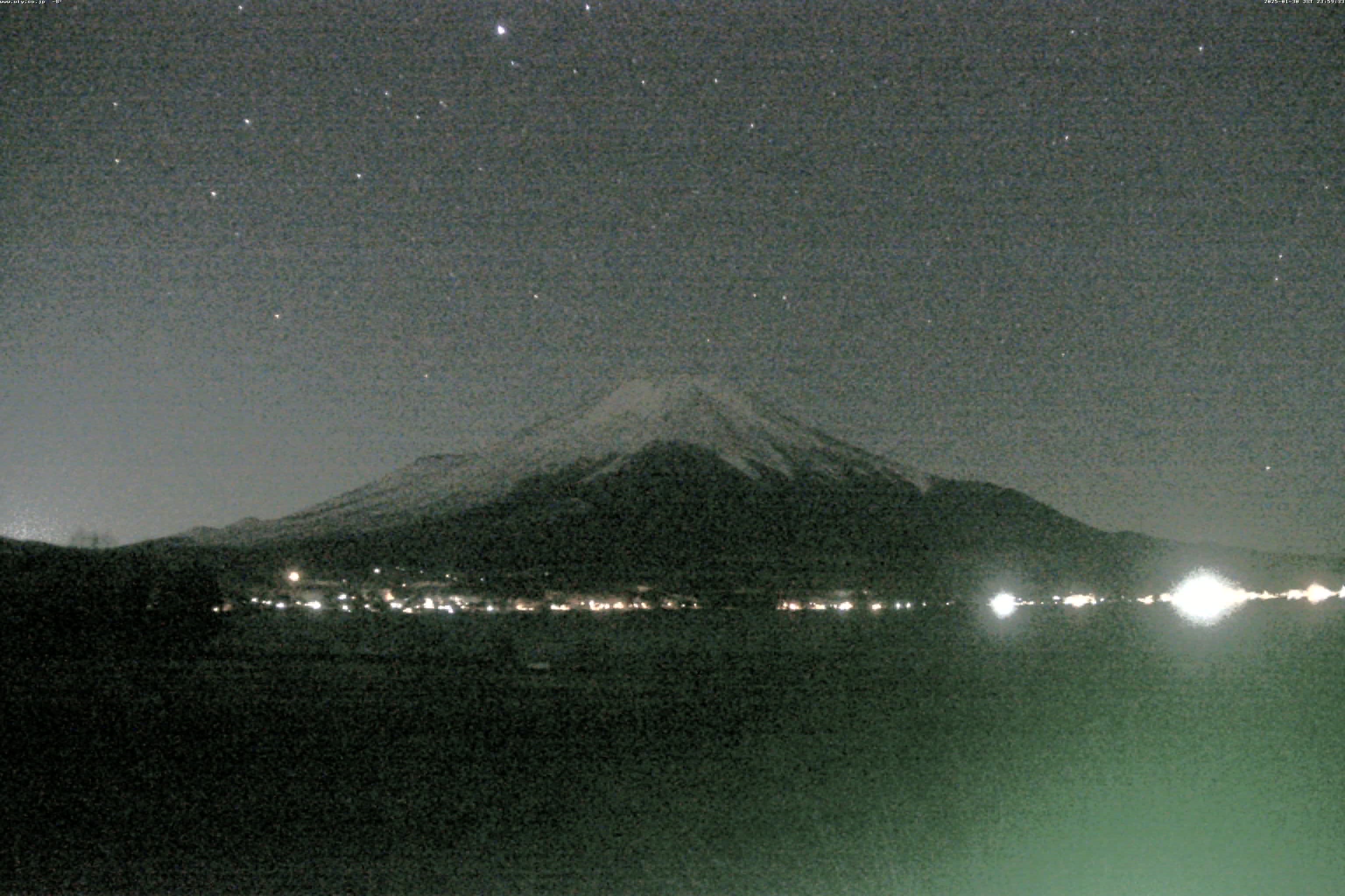 山中湖ライブカメラ