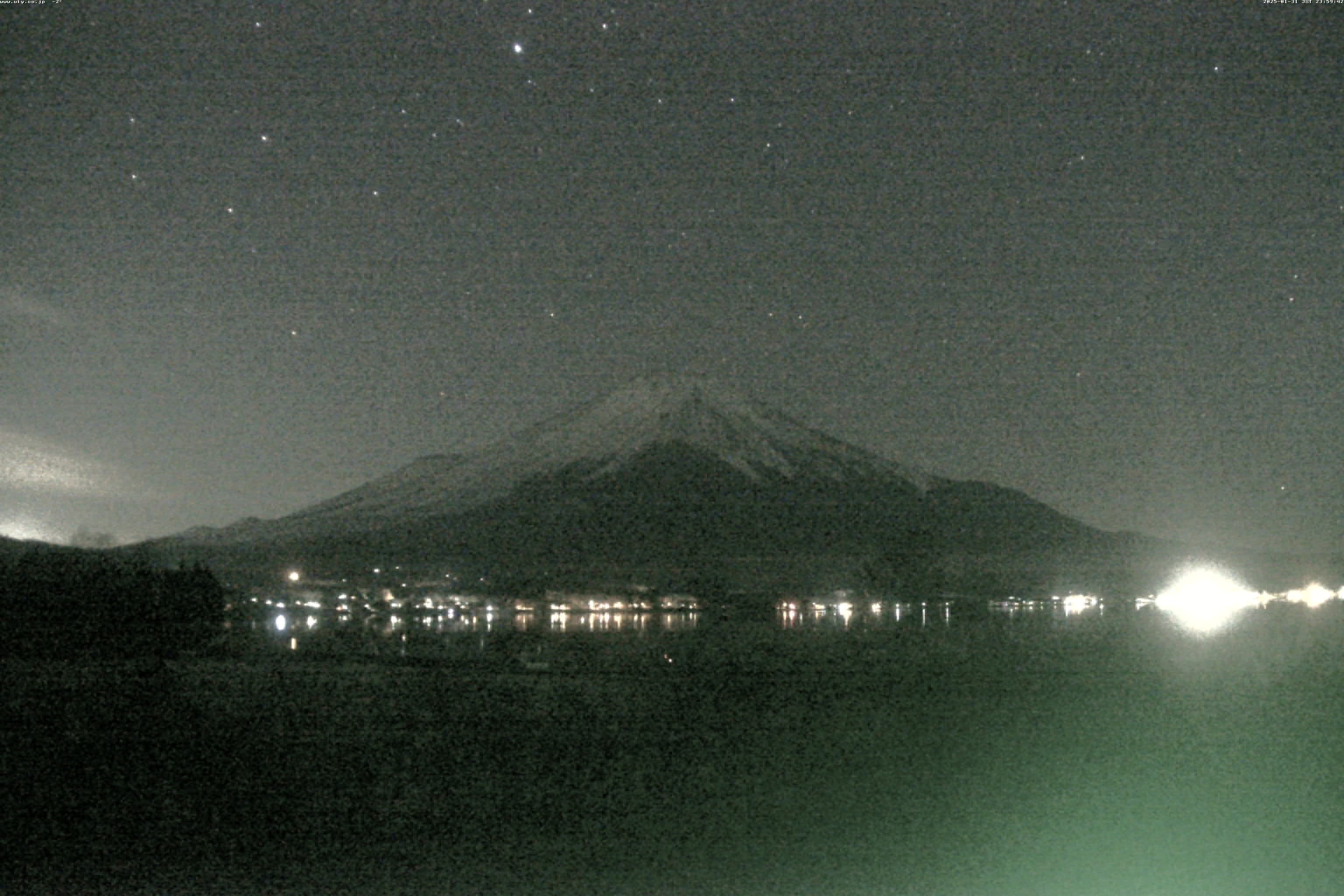 山中湖ライブカメラ