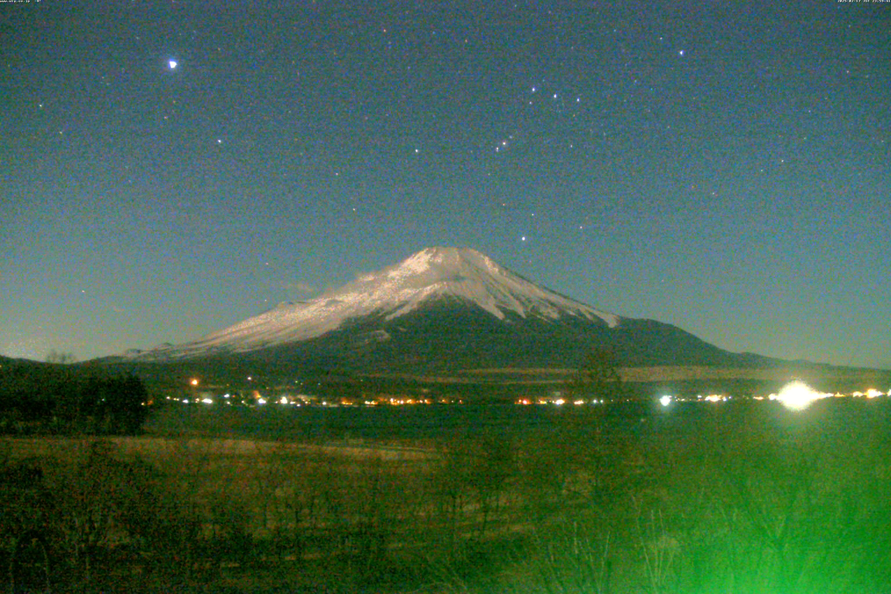 山中湖ライブカメラ