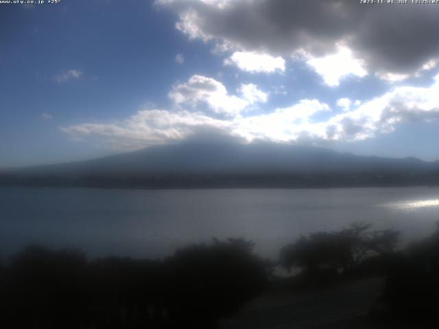 河口湖からの富士山