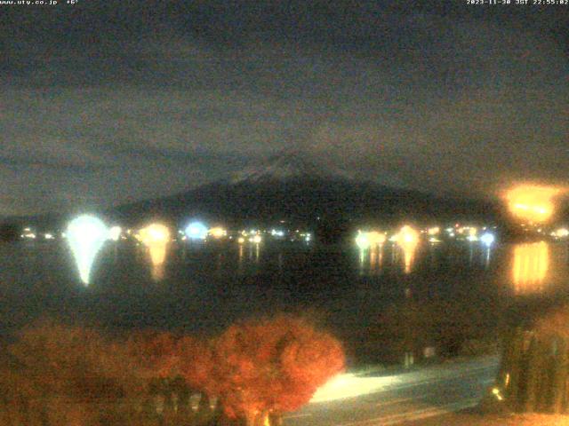 河口湖からの富士山