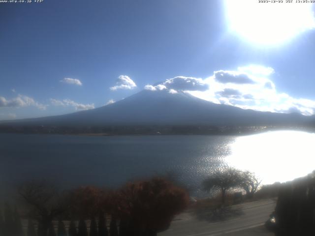 河口湖からの富士山