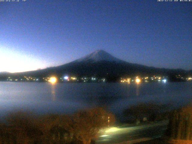 河口湖からの富士山