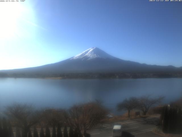 河口湖からの富士山