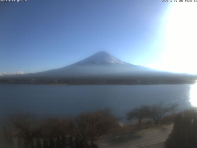 河口湖からの富士山