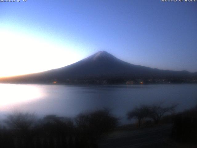 河口湖からの富士山