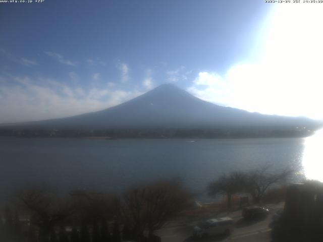 河口湖からの富士山