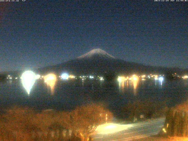 河口湖からの富士山