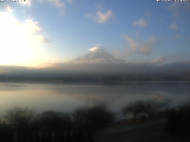 河口湖からの富士山