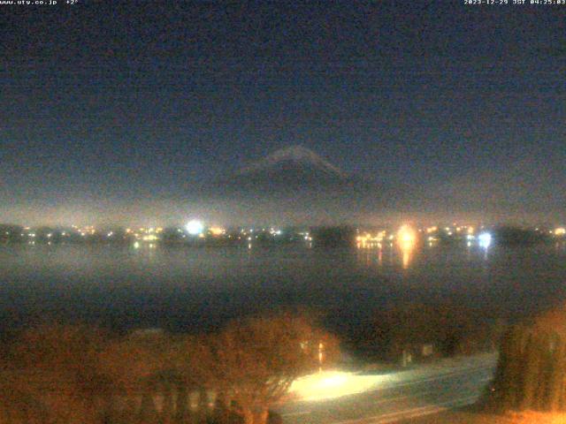 河口湖からの富士山