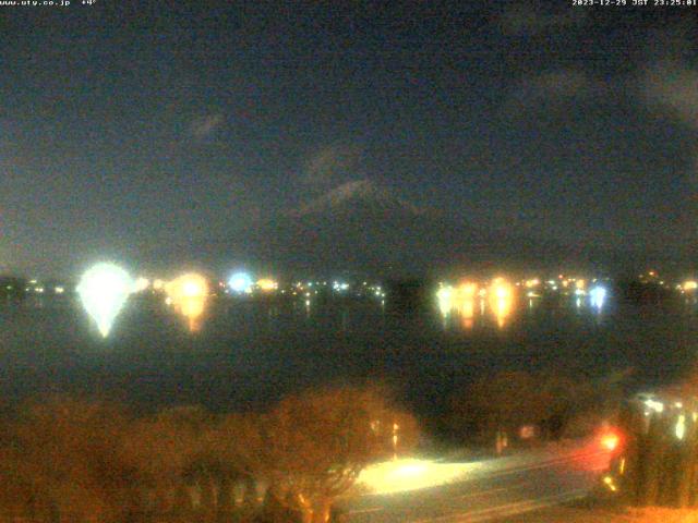 河口湖からの富士山