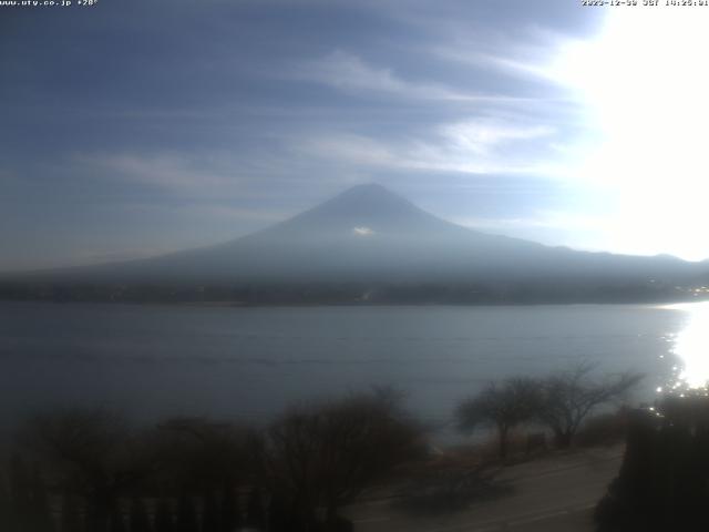 河口湖からの富士山