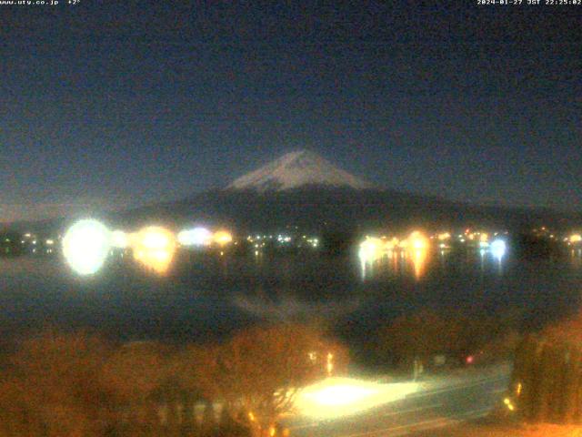 河口湖からの富士山