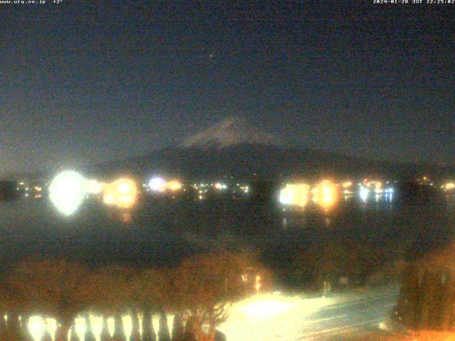 河口湖からの富士山