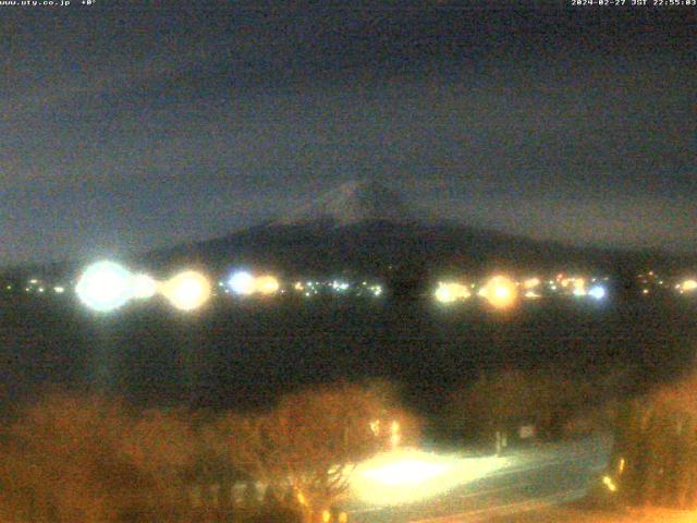 河口湖からの富士山