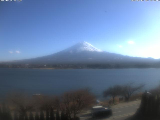 河口湖からの富士山