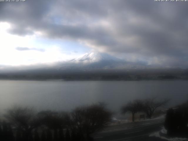 河口湖からの富士山