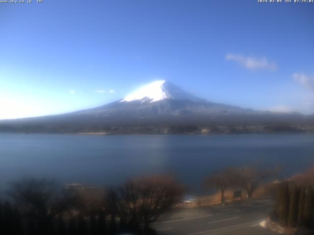 河口湖からの富士山