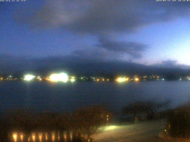 河口湖からの富士山