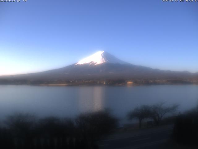 河口湖からの富士山