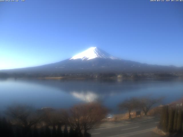 河口湖からの富士山