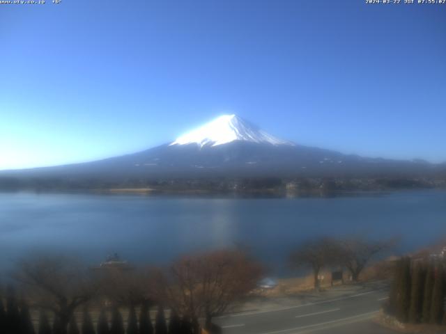 河口湖からの富士山