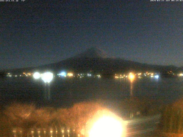 河口湖からの富士山