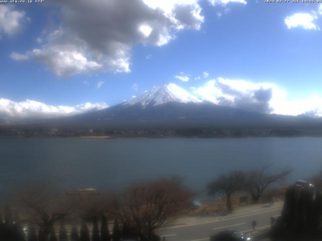 河口湖からの富士山