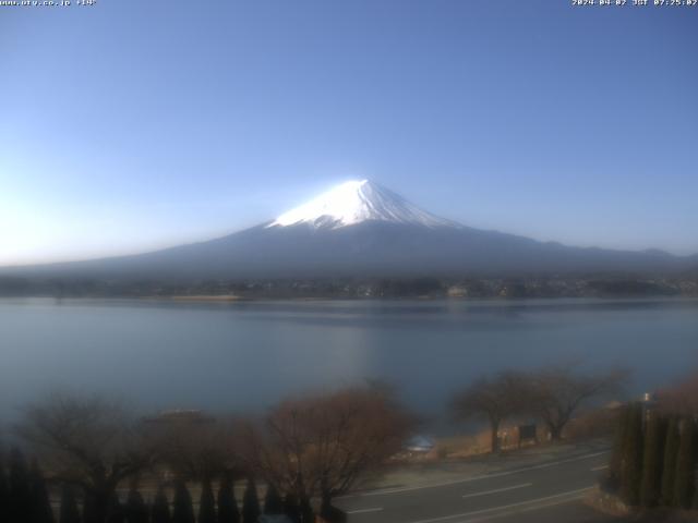 河口湖からの富士山