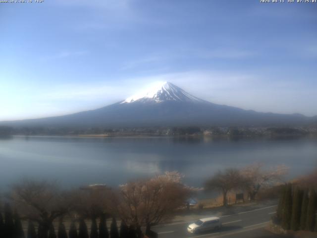 河口湖からの富士山