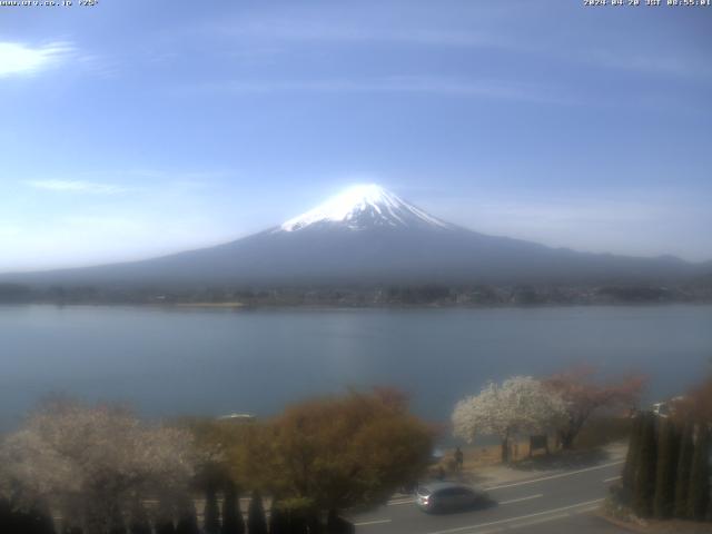 河口湖からの富士山