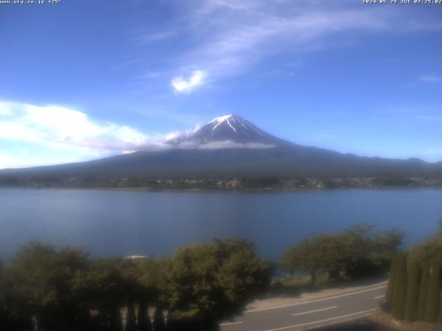 河口湖からの富士山