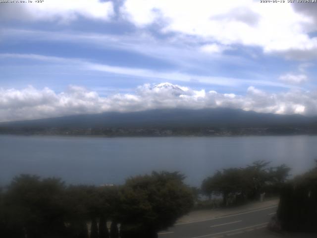 河口湖からの富士山