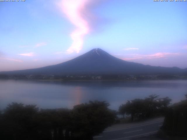 河口湖からの富士山