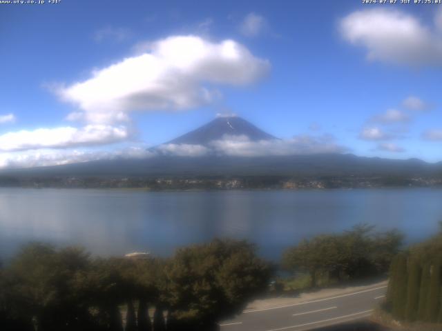 河口湖からの富士山