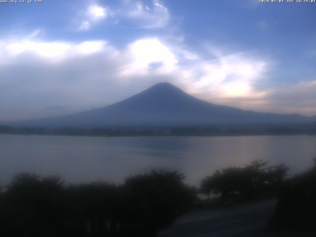 河口湖からの富士山