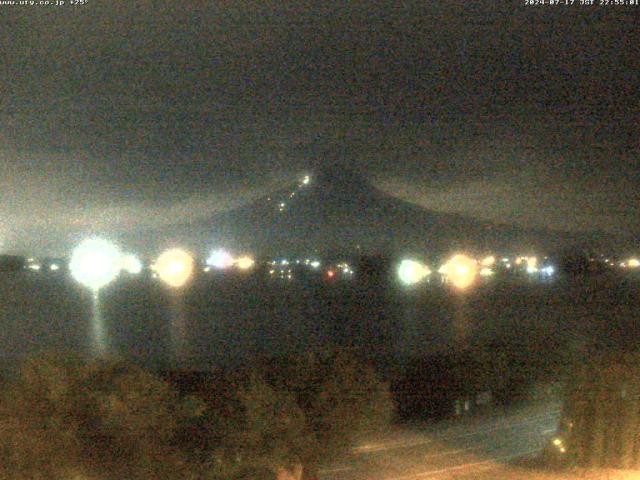 河口湖からの富士山